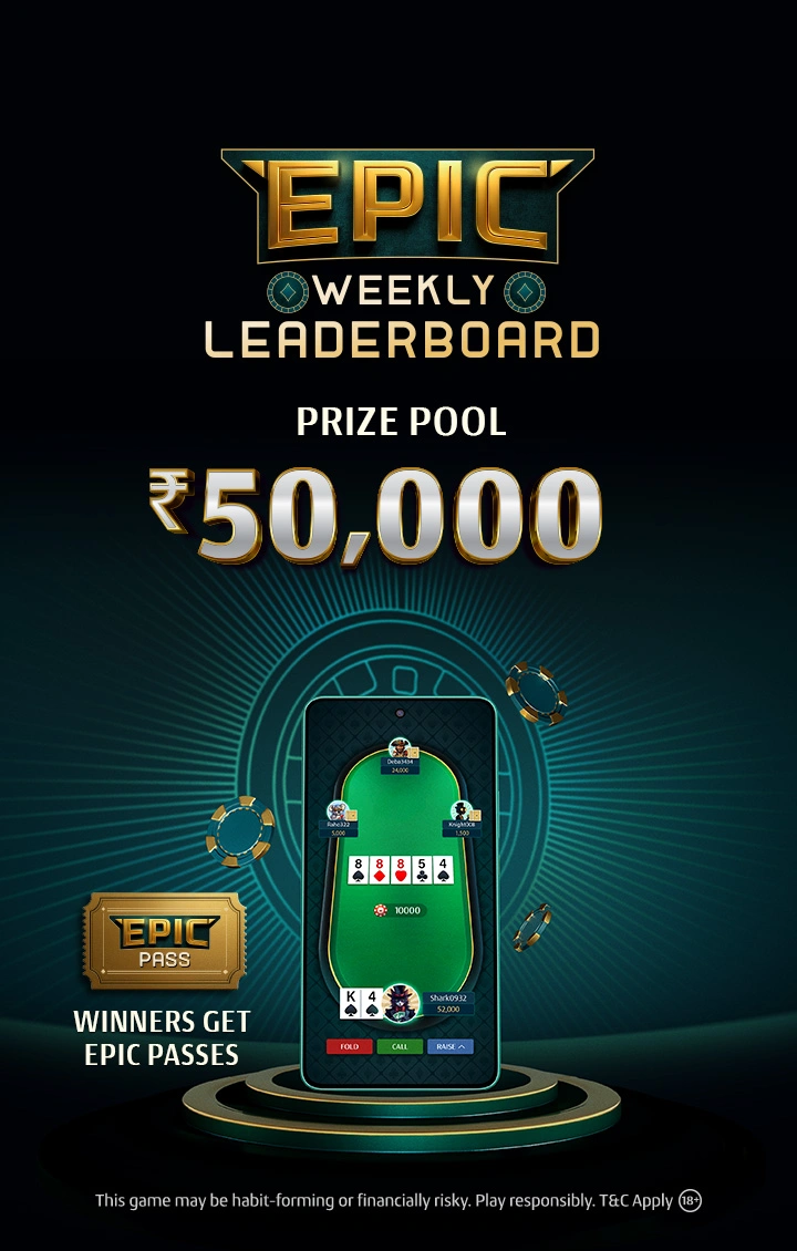 Weekly Leaderboard