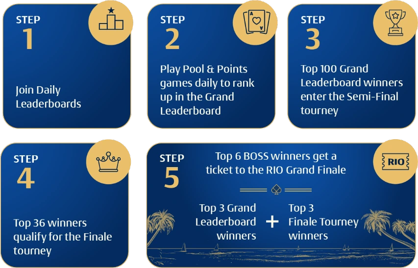 Rio 2025 steps toj join